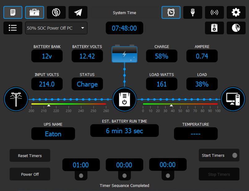 Power Sentinel Dashboard